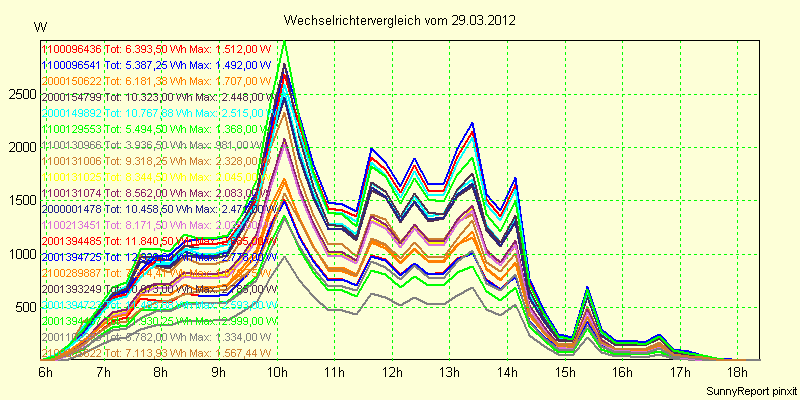 20120329_.png