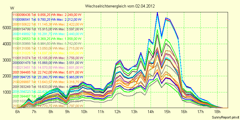 20120402_.png