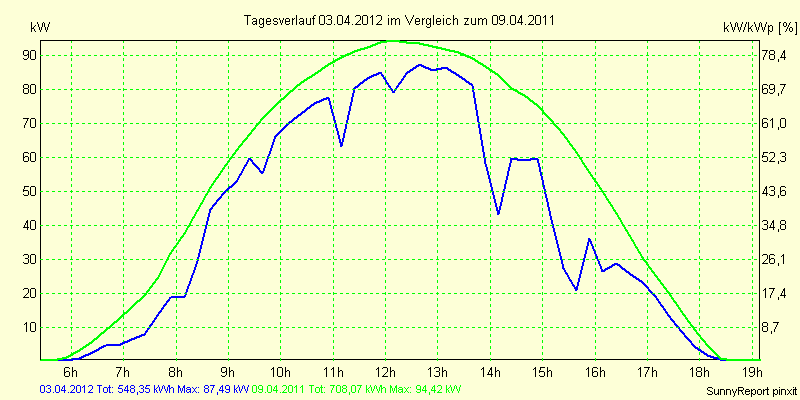 20120403.png