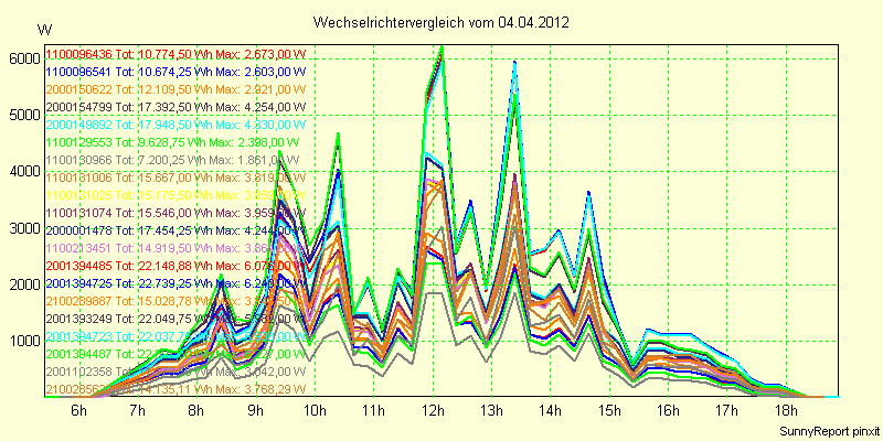 20120404_.png