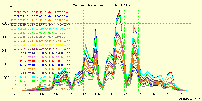 20120407_.png