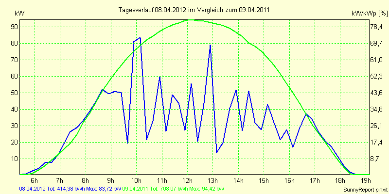 20120408.png