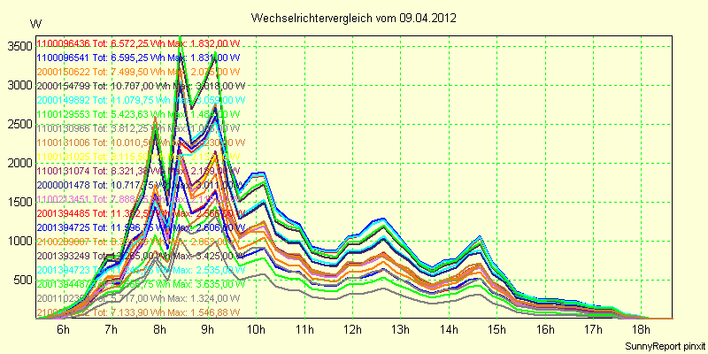 20120409_.png