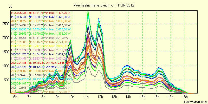 20120411_.png