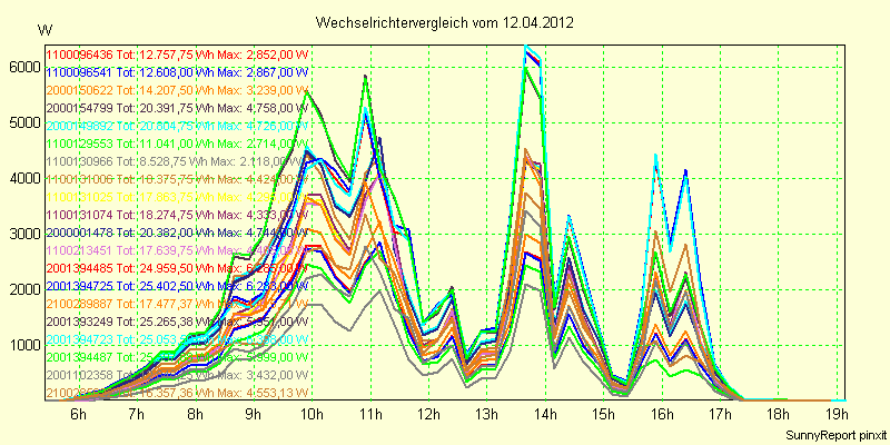 20120412_.png