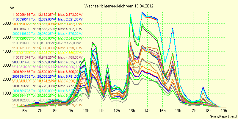 20120413_.png