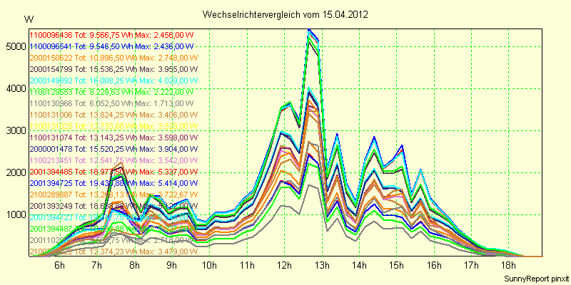20120415_.png
