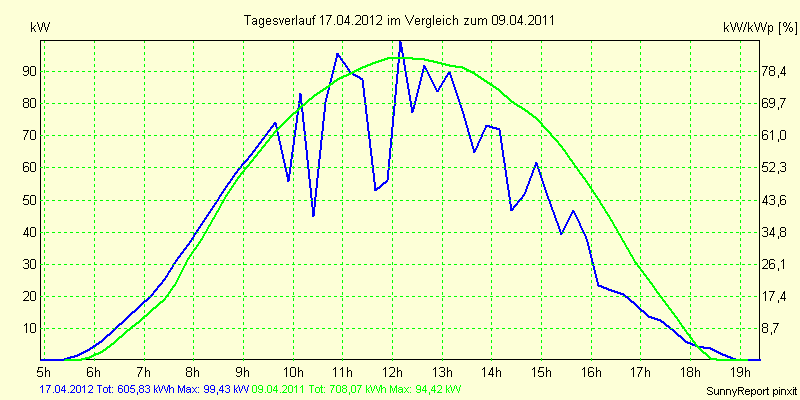 20120417.png