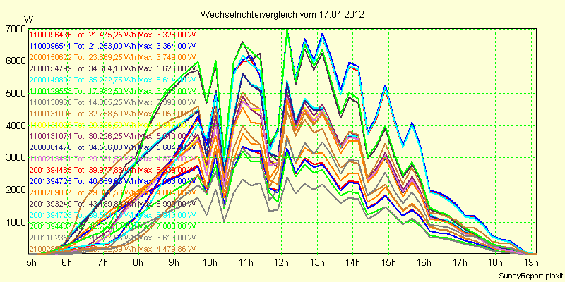 20120417_.png