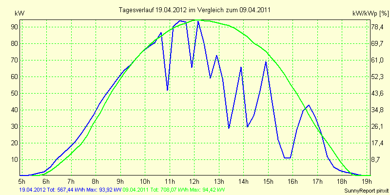 20120419.png