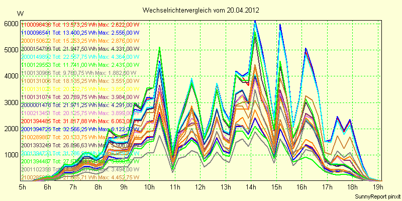 20120420_.png