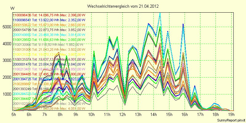 20120421_.png