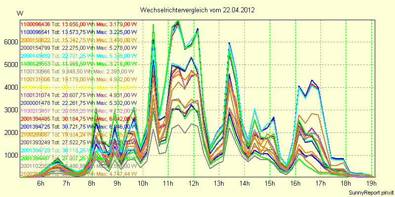 20120422_.png