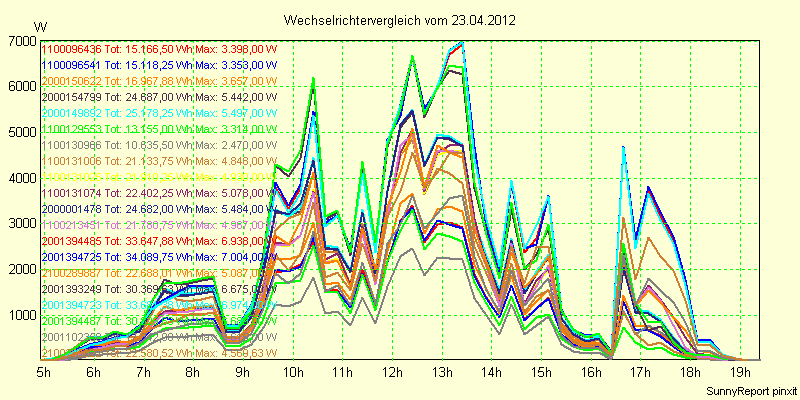 20120423_.png