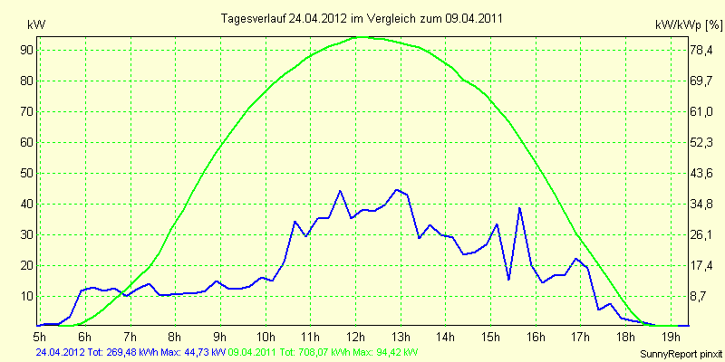 20120424.png