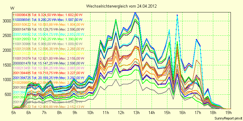 20120424_.png