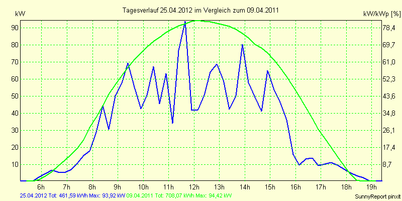 20120425.png