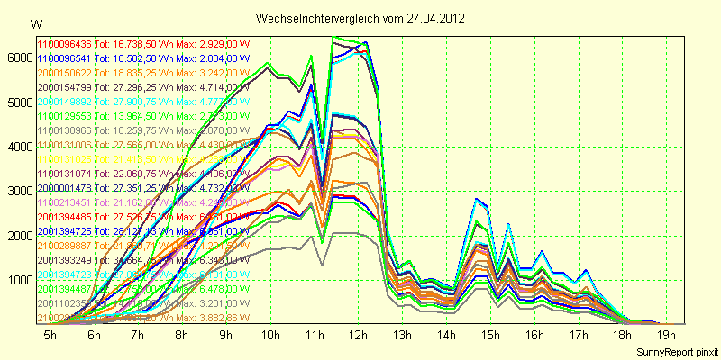 20120427_.png