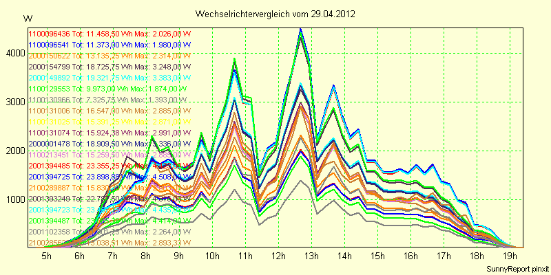20120429_.png