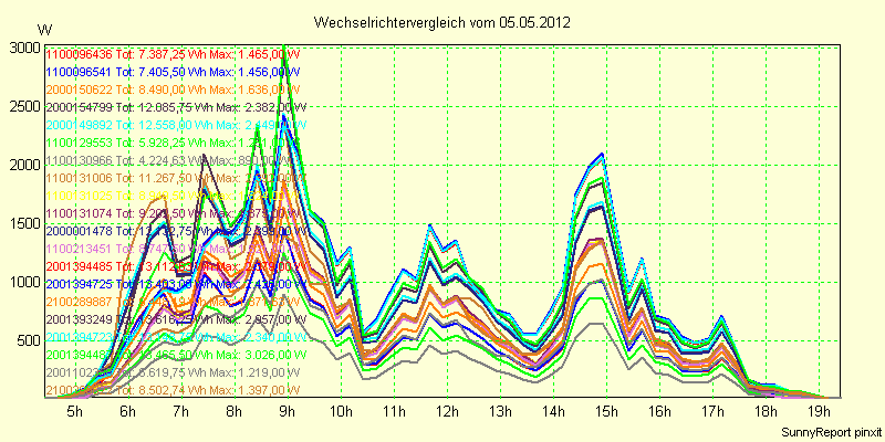20120505_.png