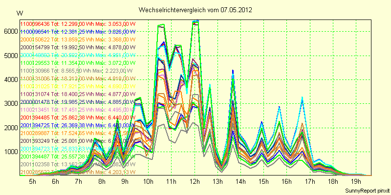 20120507_.png