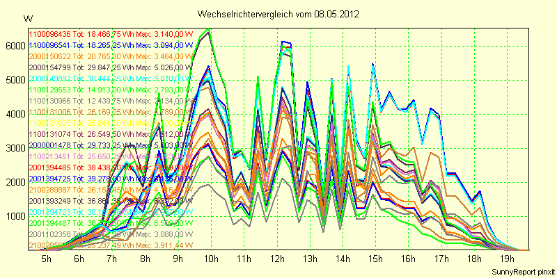 20120508_.png