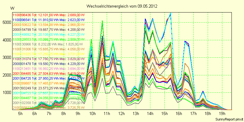 20120509_.png