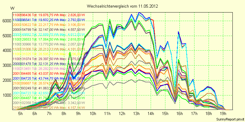 20120511_.png