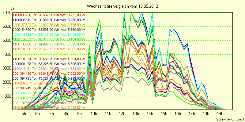 20120513_.png