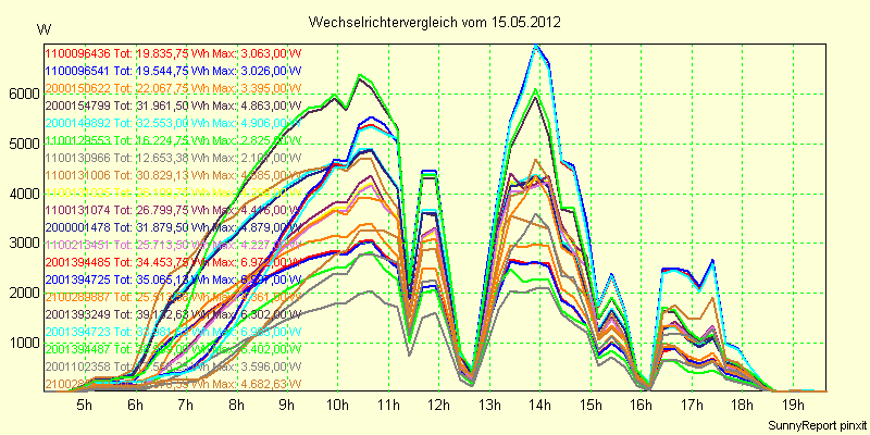 20120515_.png