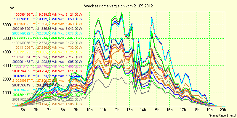 20120521_.png