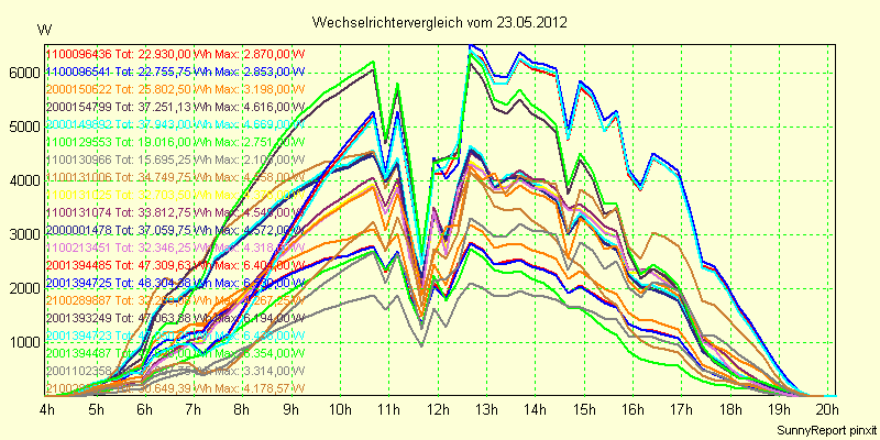 20120523_.png