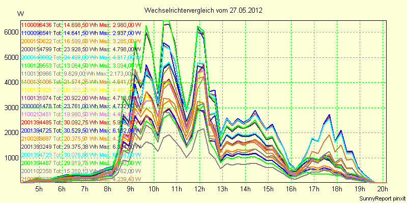 20120527_.png