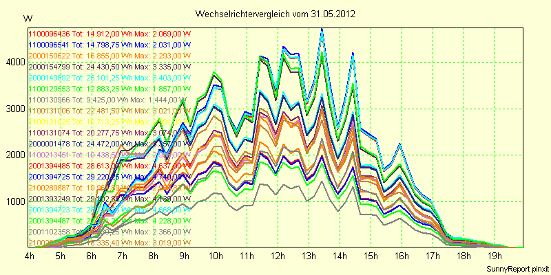 20120531_.png