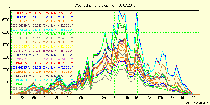 20120706_.png