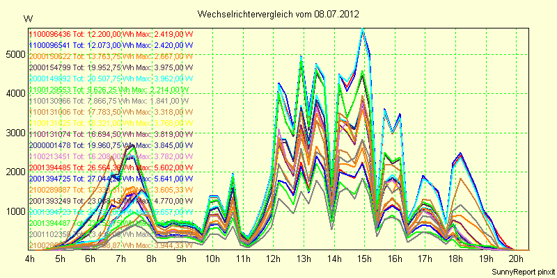 20120708_.png