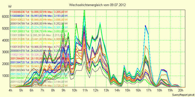 20120709_.png