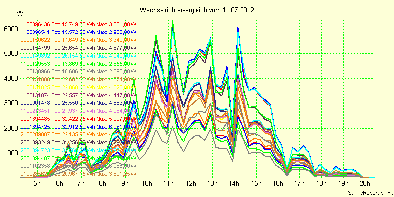20120711_.png