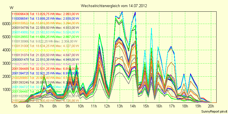 20120714_.png