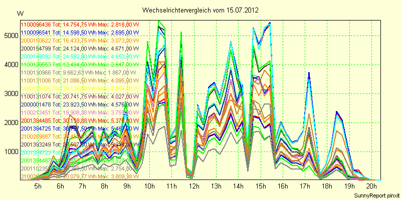 20120715_.png