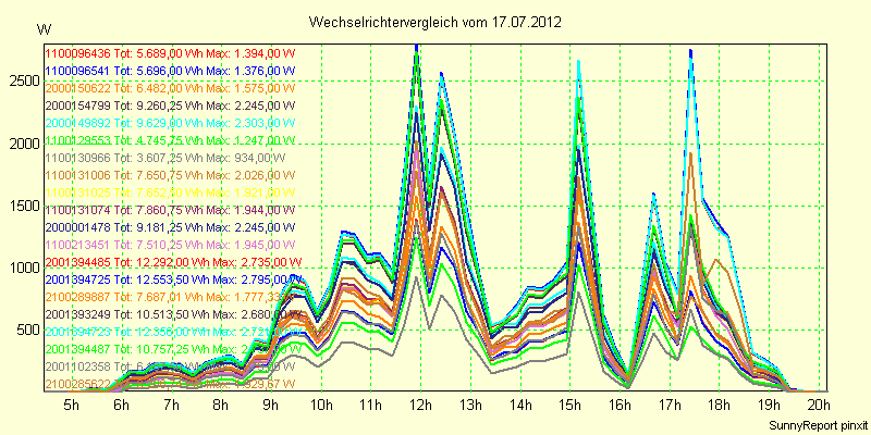 20120717_.png