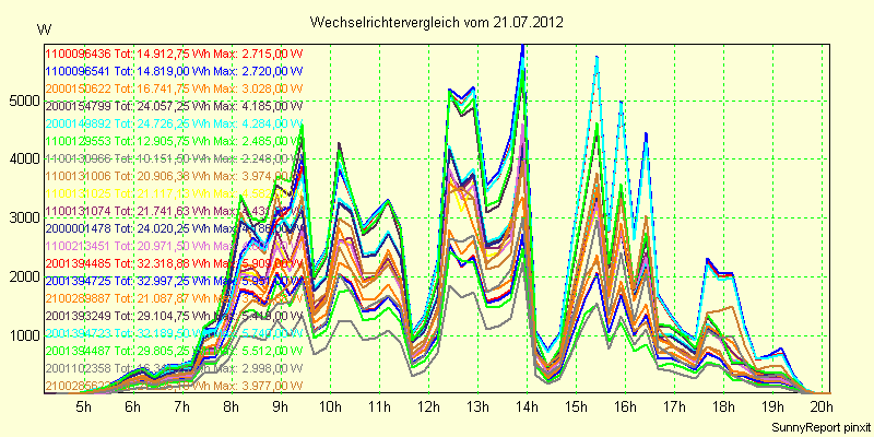 20120721_.png