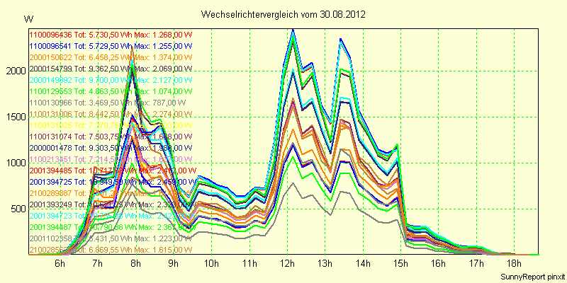 20120830_.png