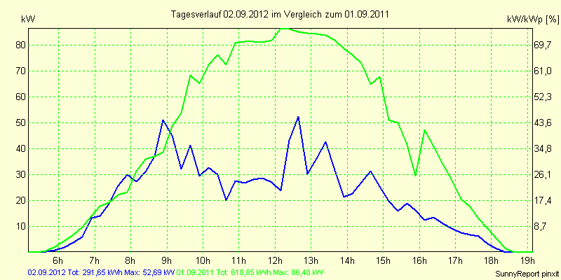 20120902.png