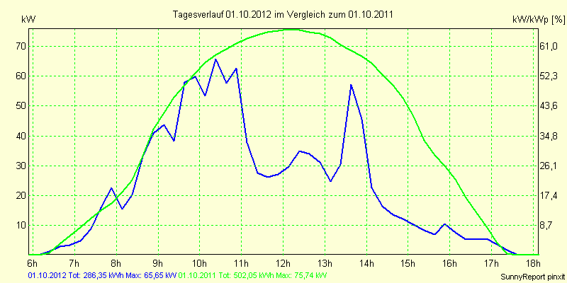 20121001.png