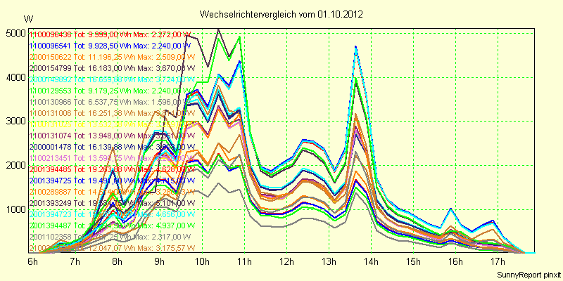 20121001_.png