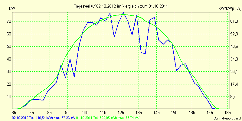 20121002.png