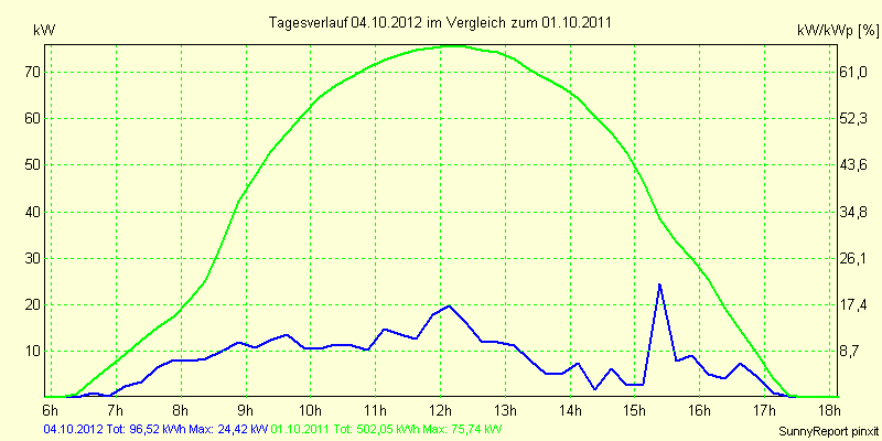 20121004.png