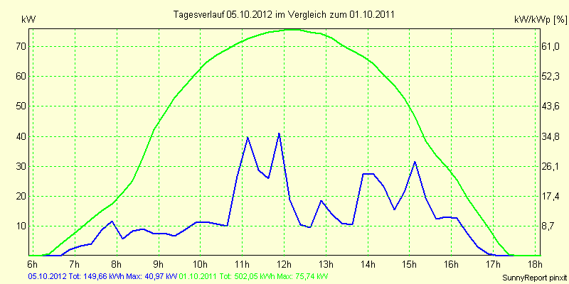 20121005.png