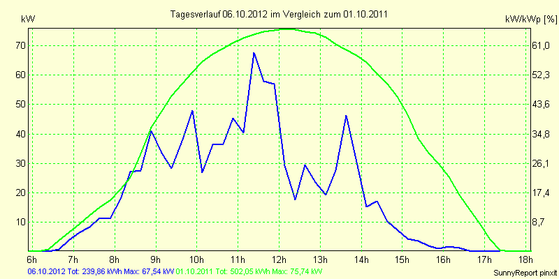 20121006.png